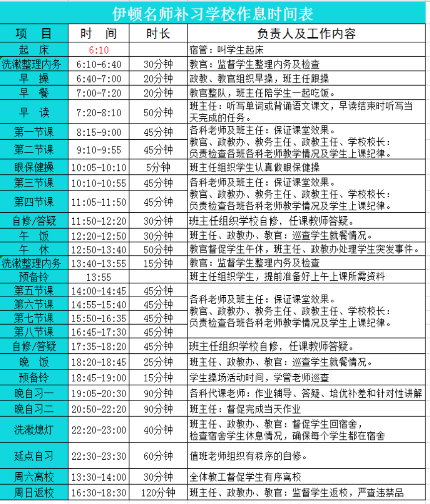 伊顿教育补习学校的管理怎么样？严不严？