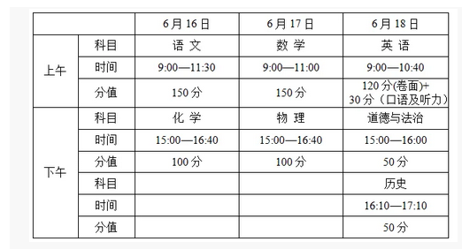 2021年江苏省扬州市中考数学试卷及答案，来看数学题怎么样？