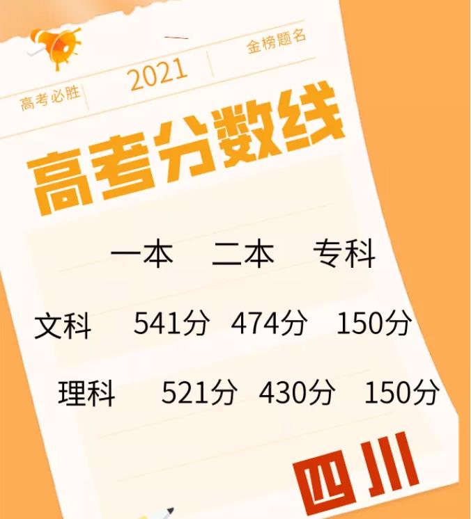 2021年四川省高考理科一分一段统计表公布!600分以上多少人，可以报哪些学校？