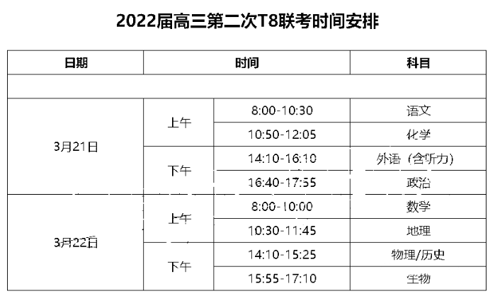 2022年T8联考 南师附中等八校2022届高三第二次联考语文试卷