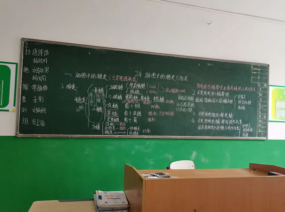 江苏省高中学业水平考试试卷形式及考查题型分享