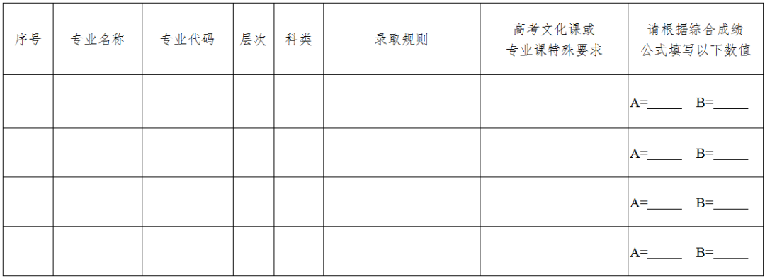 2023年陕西省艺术统考时间确定12月4日开考
