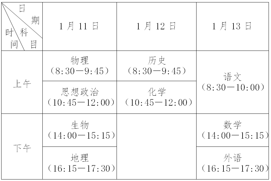 江苏省2023年普通高中学业水平考试时间及安排公布