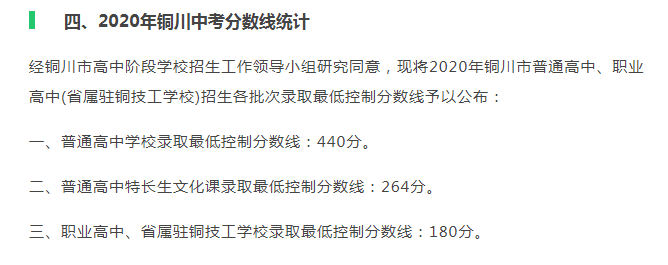 2o21年中考錄取分?jǐn)?shù)線查詢_2023年中考最低分?jǐn)?shù)線_2023年中考最低分?jǐn)?shù)線錄取線