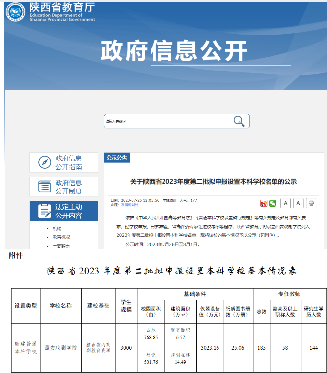 教育部同意!新戏剧学院，即将在西安成立