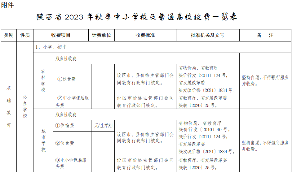 官方公布！陜西省2023年中小學、普通高校收費標準一覽