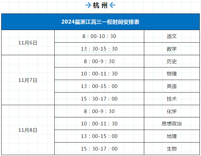 重磅|24届浙江各地市高考一模考试日程安排出炉