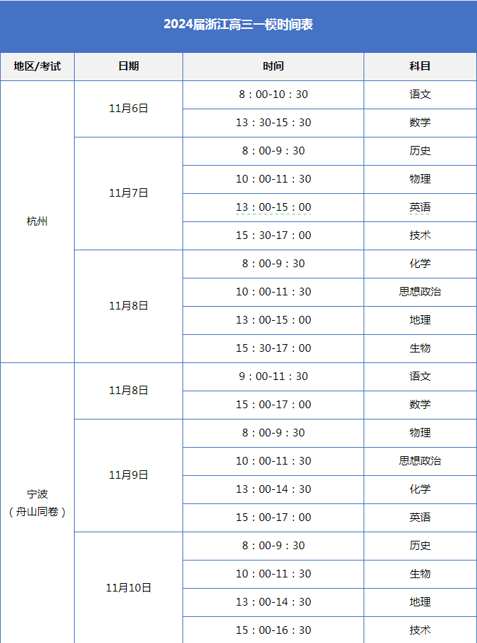 浙江一模倒计时：考试时间表及备考策略