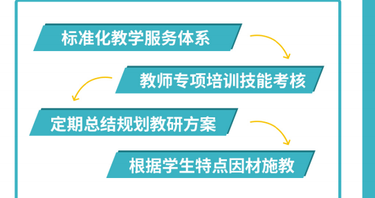 北京市教育委员会关于下达2018年市属高校研讨生分校园招生方案的告诉