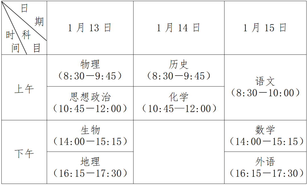 江苏2024年普通高中学业水平合格性考试进行中，附注意事项