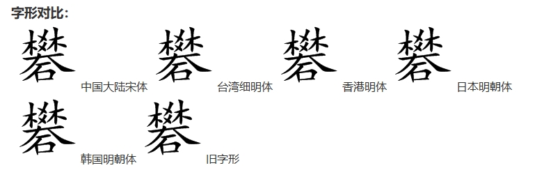 “礬”字的源字形对比