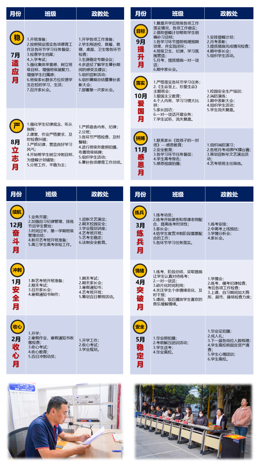 陕西学大教育的高三一年的教学安排