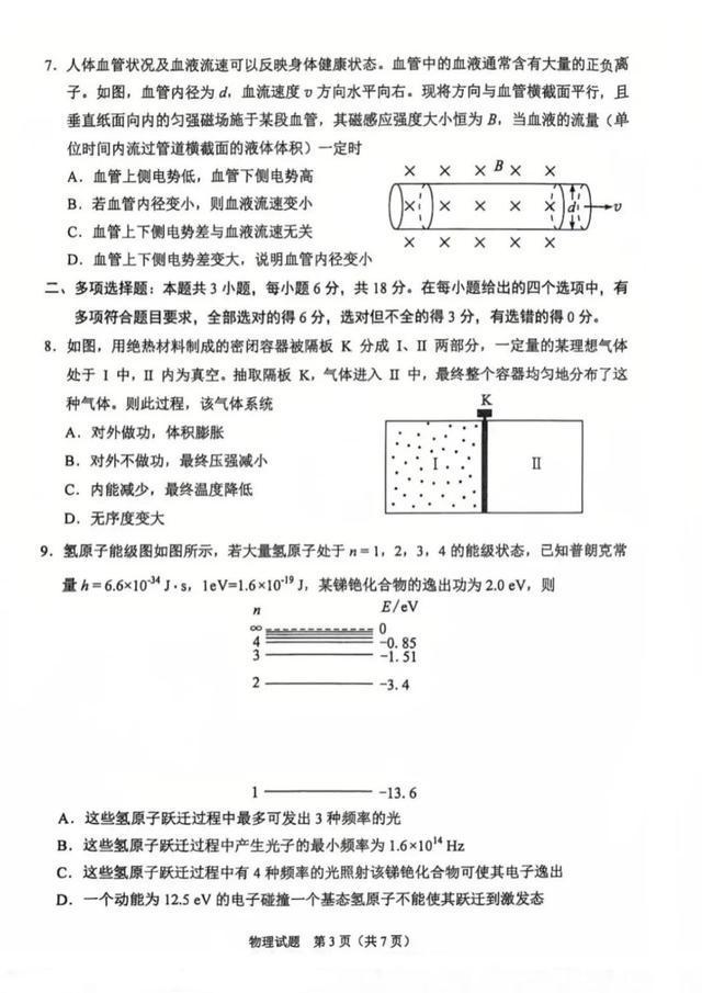 2025年陕西八省联考物理真题