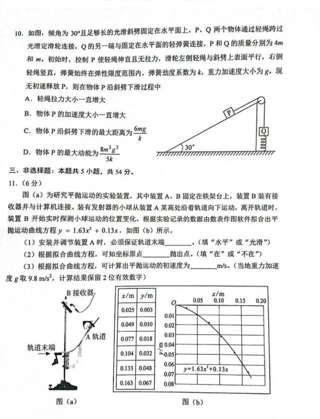 2025年陕西八省联考物理真题