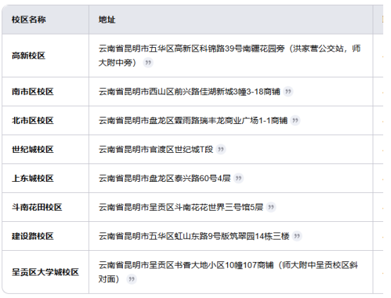 高三孩子成績倒數(shù)，昆明秦學(xué)教育值得去聽嗎？都有哪些校區(qū)？