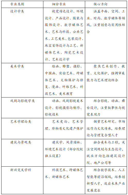 2025年換教材了高三還能復(fù)讀嗎？西安復(fù)讀推薦哪個補校？
