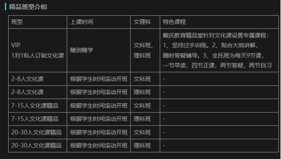 戴氏教育艺考文化课集训，多班型辅导，为艺体生量身定制提分方案！