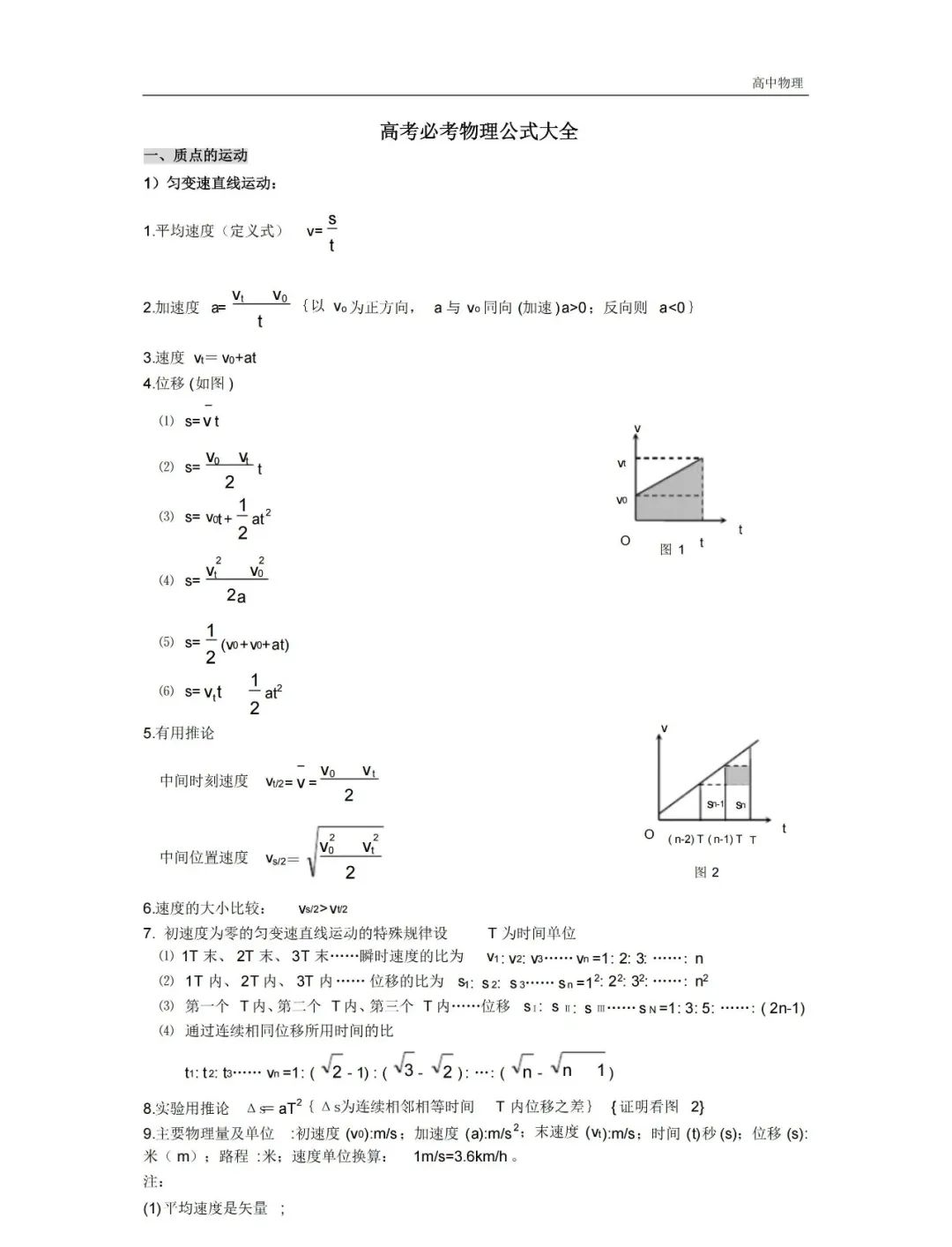 高中物理必备公式大全，你都理解了吗！