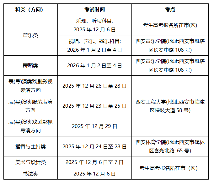 陕西省各艺术类专业考试时间及考点 陕西省各艺术类专业考试时间及考点