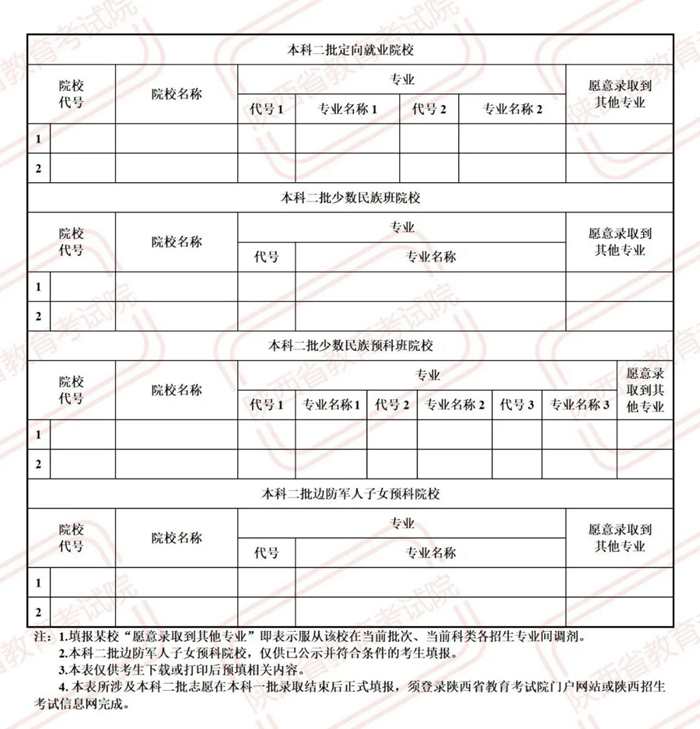 陕西省2021年普通高校招生志愿预填表